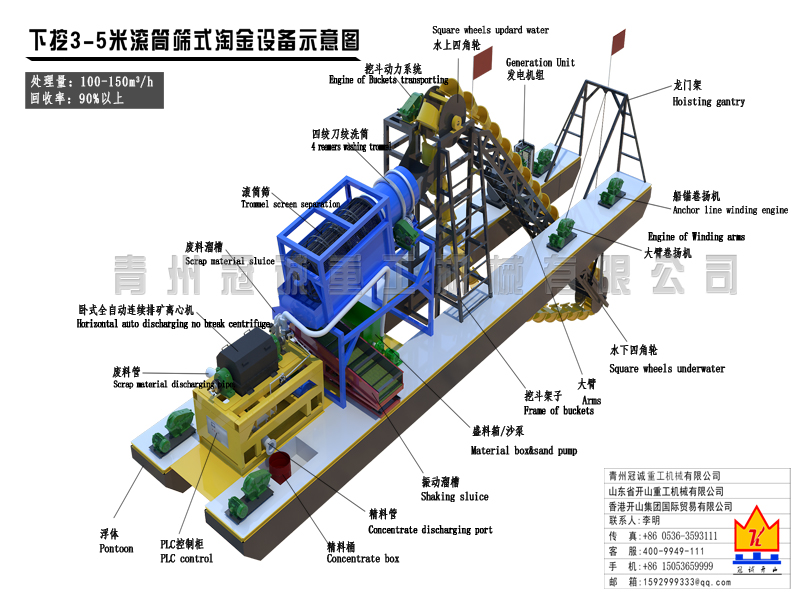 挖斗式淘金船